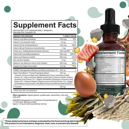 Thyroid Balance Regulator Drops