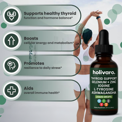 Thyroid Balance Regulator Drops