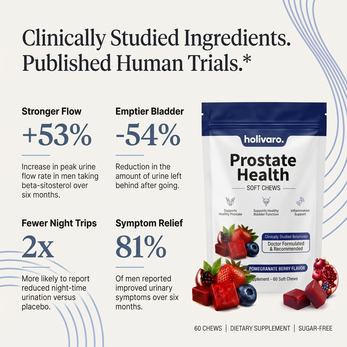 Prostate Health Chews