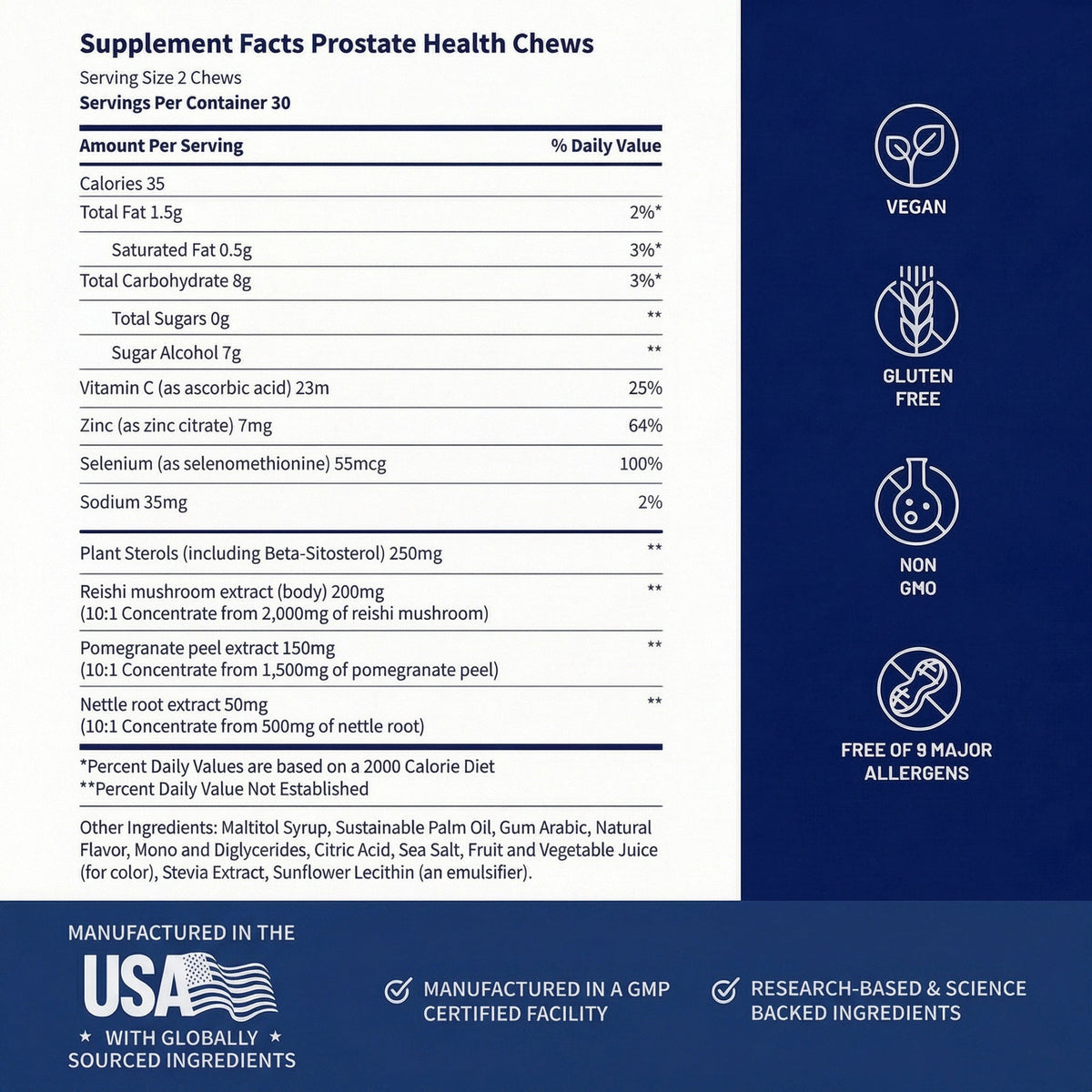 Prostate Health Chews