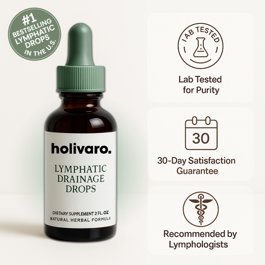 Lymphatic Drainage Drops