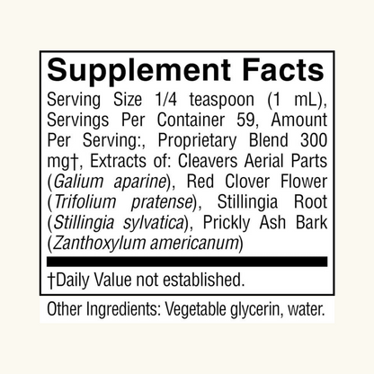 Lymphatic Drainage Drops