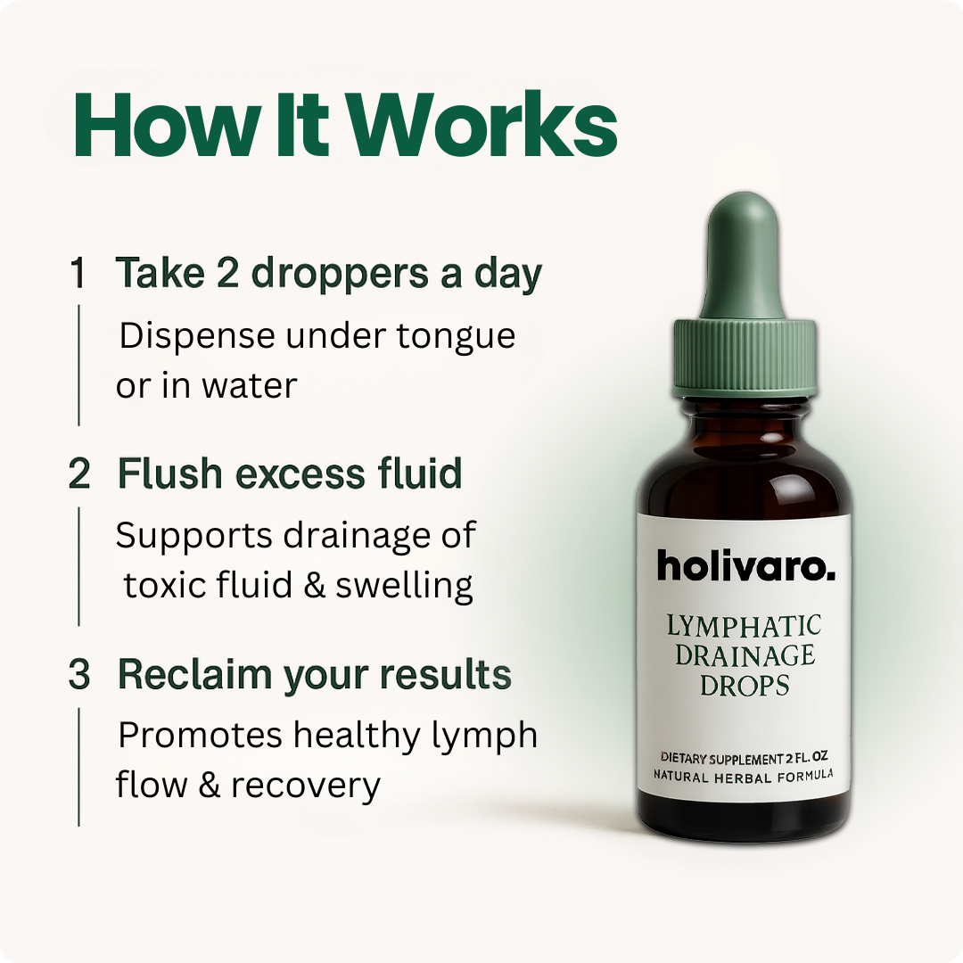 Lymphatic Drainage Drops