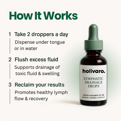 Lymphatic Drainage Drops