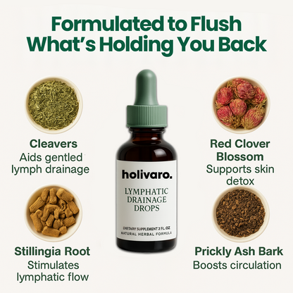 Lymphatic Drainage Drops